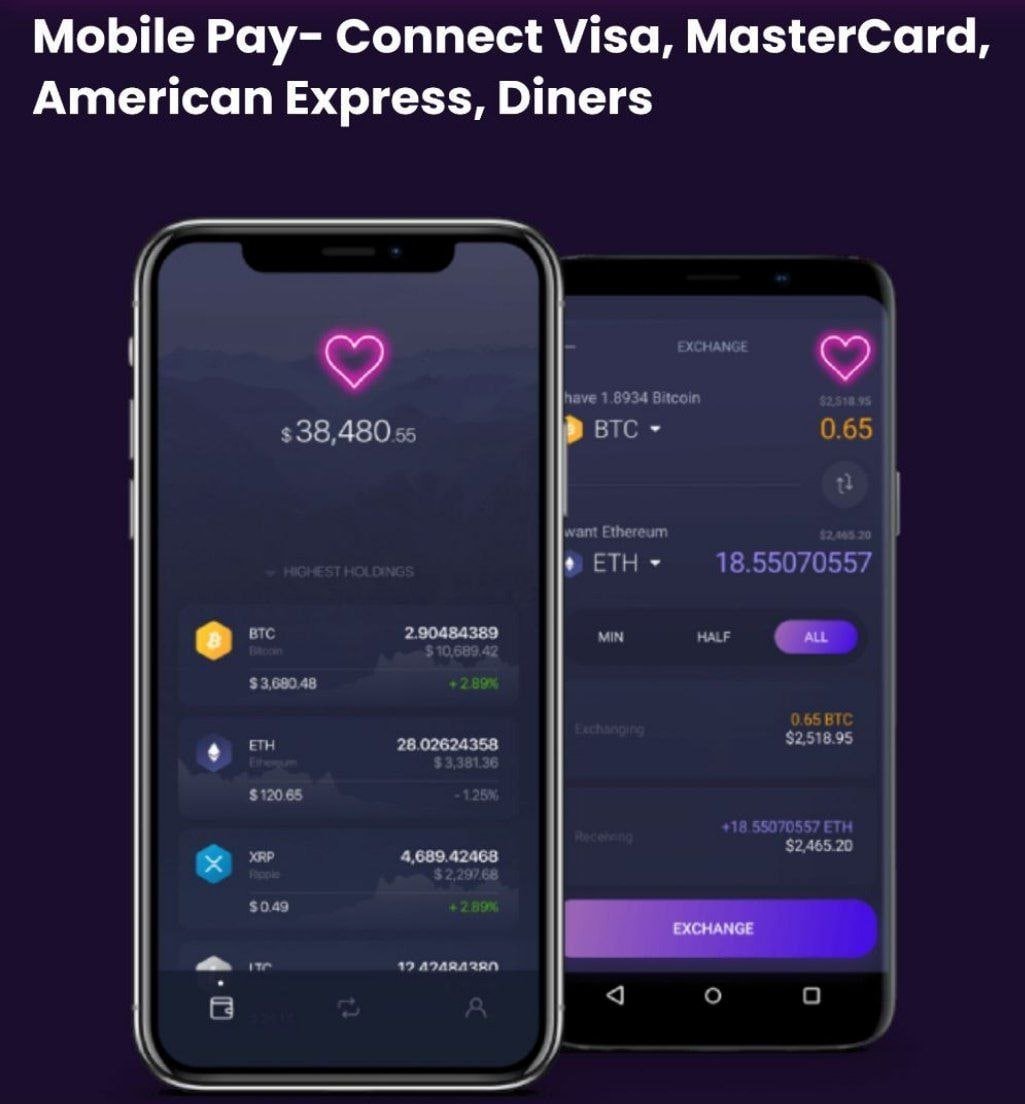 Bagging a social token like $LOVE will change alot of lives as it has the capacity for mass adoption and limited supply, the utilities are no doubt the best out there as it's unique and has the highest possible value appreciation 

A bear market is the best time to invest! 

#ETH