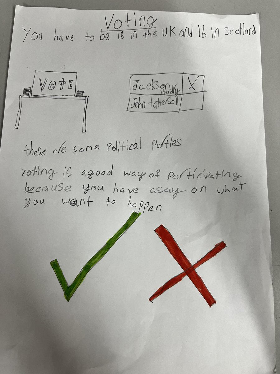 Miss Rapson tweet media