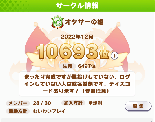 ohanabonboru's tweet photo. サークルメンバーを募集します
サークル探している人良ければどうですか？
#ウマ娘サークルメンバー募集 
#ウマ娘 https://t.co/epjdl3iMf4