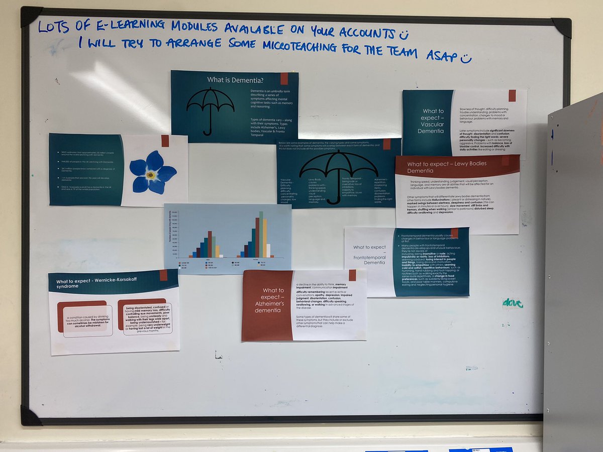 ClinEd_AcuteMed's tweet photo. Look at what our wonderful CLiPP nurses have created during their placement on Moorgate. @iain_yearling @PDTUhpt @DerrifordNurses https://t.co/1axudy6YEX