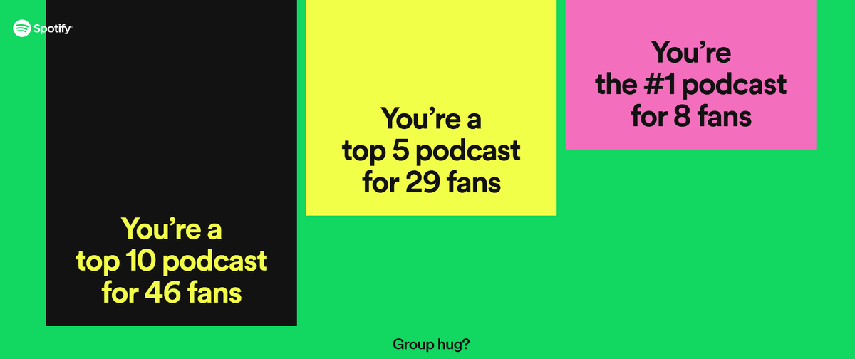 FailedCrits's tweet photo. What a great 2022 its been for us! Thank you all for these awesome stats, and feel free to let us know if you are one of those top listeners 😉

#spotifywrapped2022 https://t.co/vDnb8hCUQG