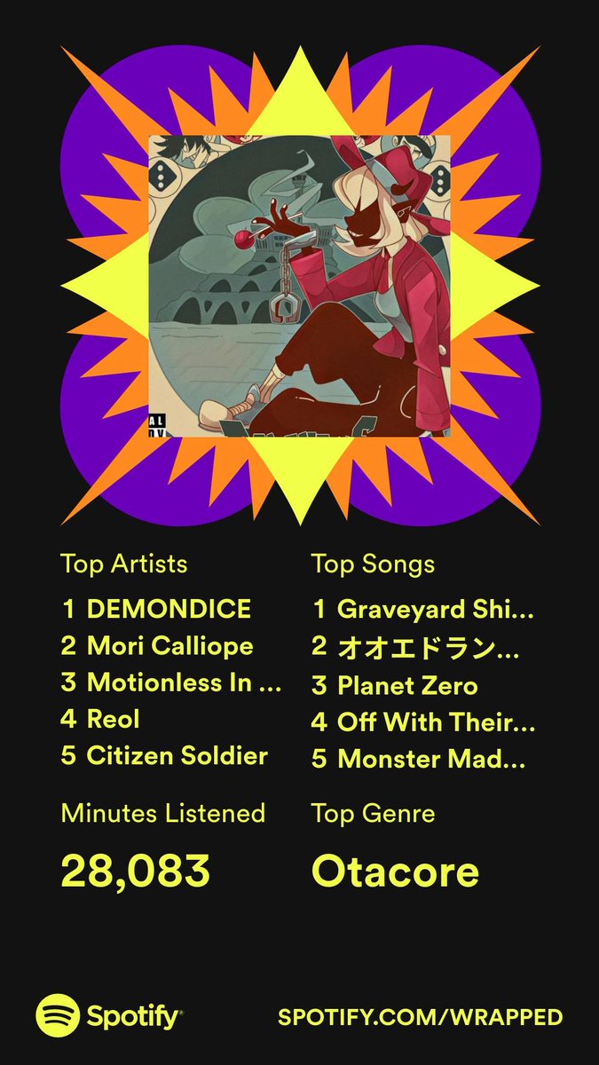 PenguinDemon666's tweet photo. @DEMONDICEKaren Ayo, just discovered you this year and jumped up to top artist :D https://t.co/MAgyvVQyo7