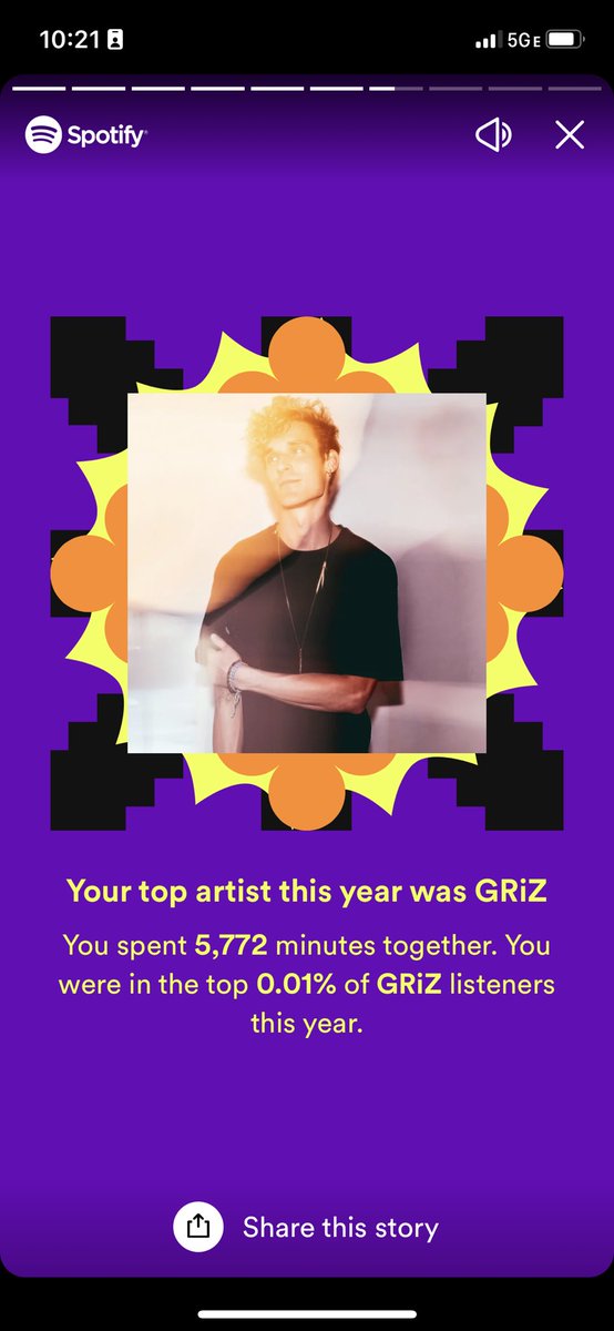 kwynn91's tweet photo. @Griz You bring so much joy into my life! https://t.co/iNDUiSKLQu