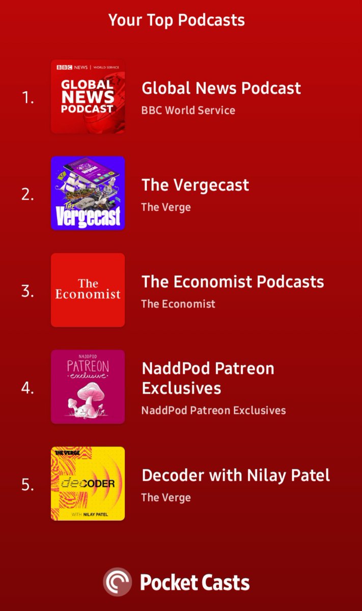 DrNoOne13's tweet photo. @reckless @RecklessPatel Narrowly missing n.1 due to the UK government interfering with the marketplace, but still, two top 5 spots! Thank you for another year of excellent coverage of USB standards, and other problems. https://t.co/6P48SOs29s