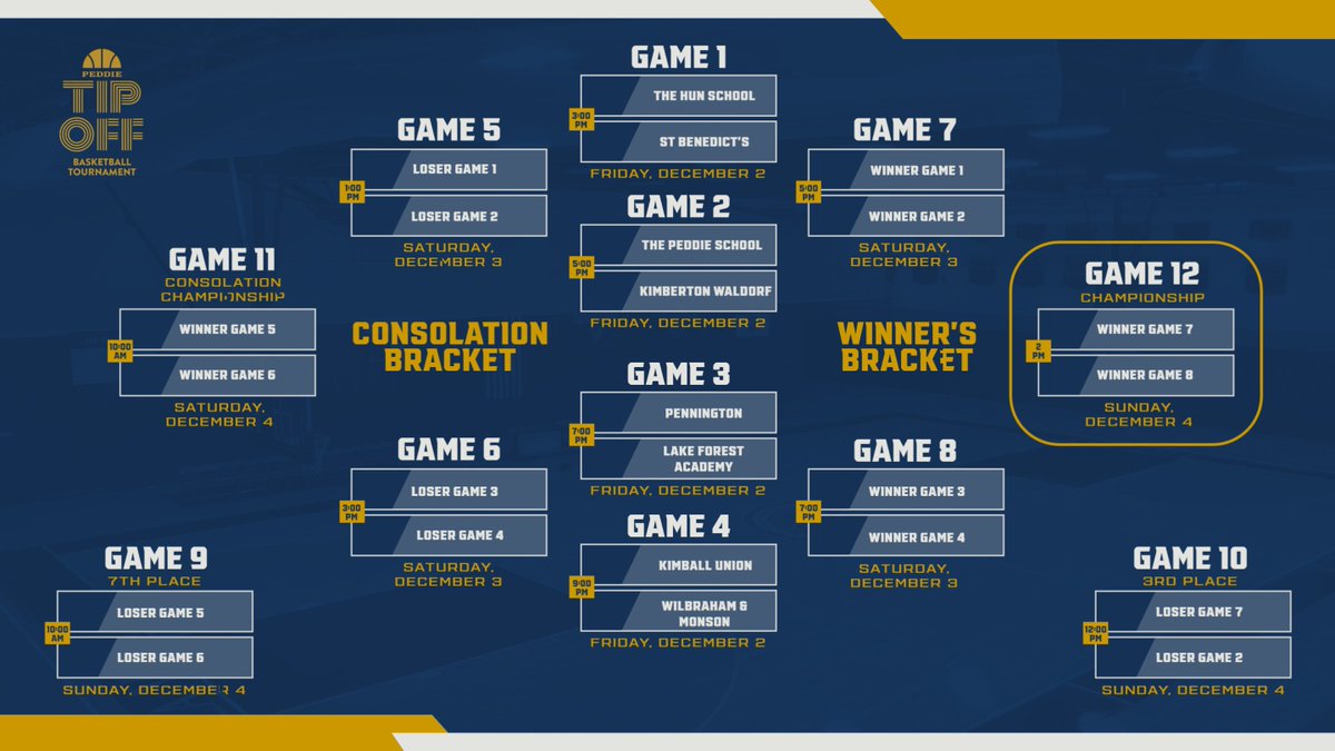 Peddie Girls Basketball tweet media