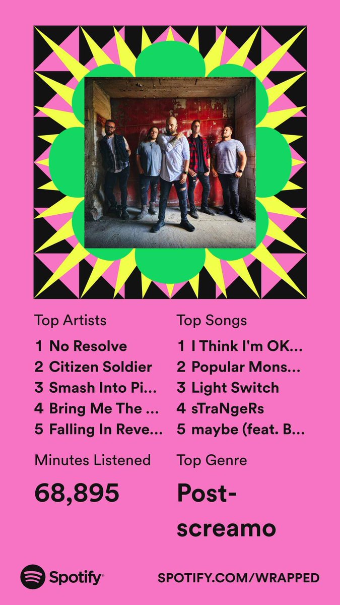 wallisa2011's tweet image. 