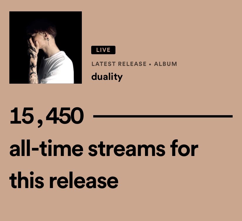 cyeku_'s tweet photo. Album is out now! https://t.co/F8lKT7a1bV