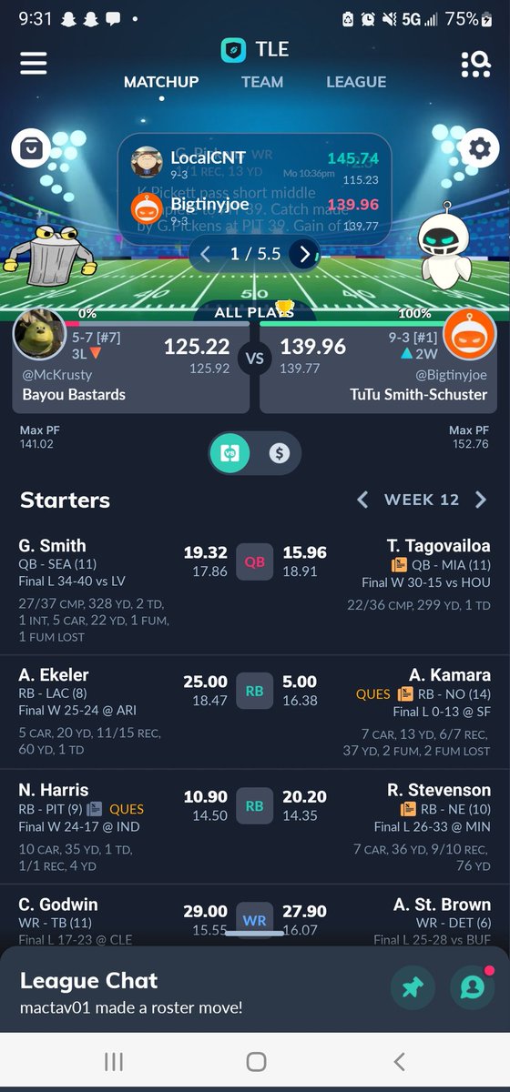 ZMCE4's tweet photo. @AustinEkeler you are my stud and my only hope of a playoff finish this year #BoltUp https://t.co/CudvrTRmv4