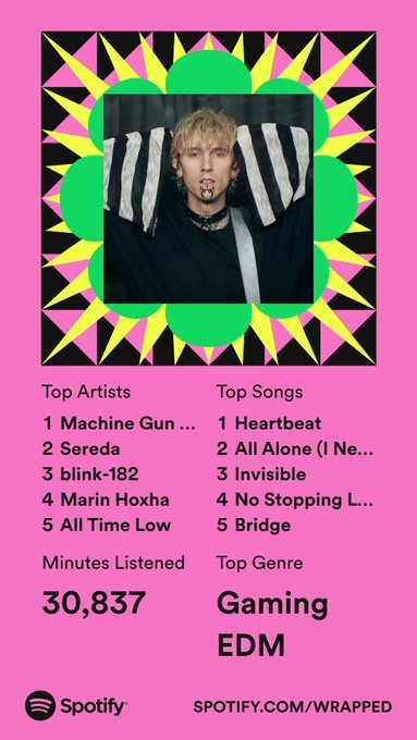 @foreversereda you were my number 2 most played artist this year &hearts;️ https://t.co/rnEjMP5SFc<a class="tags" target="_blank" title="On Twitter" href="/?out=eyJ0eXAiOiJKV1QiLCJhbGciOiJIUzUxMiJ9.eyJpYXQiOjE3MjU2MzU0NTMsImlzcyI6InR3cG9ybnN0YXJzLmNvbSIsIm5iZiI6MTcyNTYzNTQ1MywiZXhwIjoxNzU3MTcxNDUzLCJyZWRpcmVjdF91cmwiOiJodHRwczovL3R3aXR0ZXIuY29tL2ZvcmV2ZXJzZXJlZGEifQ.gs5XXLdHe_BK9HFV9mMyv72rTWEnfMZ2Ut8eaHoHN_LmJMmd_T62NdgcqMdBD8lvpFGiDl5SvW5jL5JRKqapsA">@foreversereda</a><a href="/tag/camgirl"class="tags"><span>#camgirl</span></a><a href="/tag/sexworker"class="tags"><span>#sexworker</span></a><a href="/tag/onlyfans"class="tags"><span>#onlyfans</span></a>