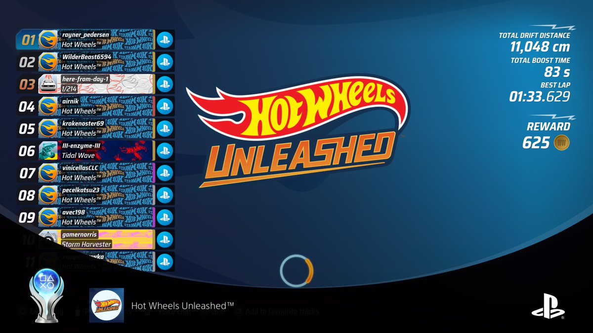 switwitch's tweet photo. HOT WHEELS UNLEASHED™
Hot Wheels Unleashed #PLATINUM
#PlayStationTrophy #PS5Share, #HOTWHEELSUNLEASHED #gottacatchemall https://t.co/voYtFKYKGc