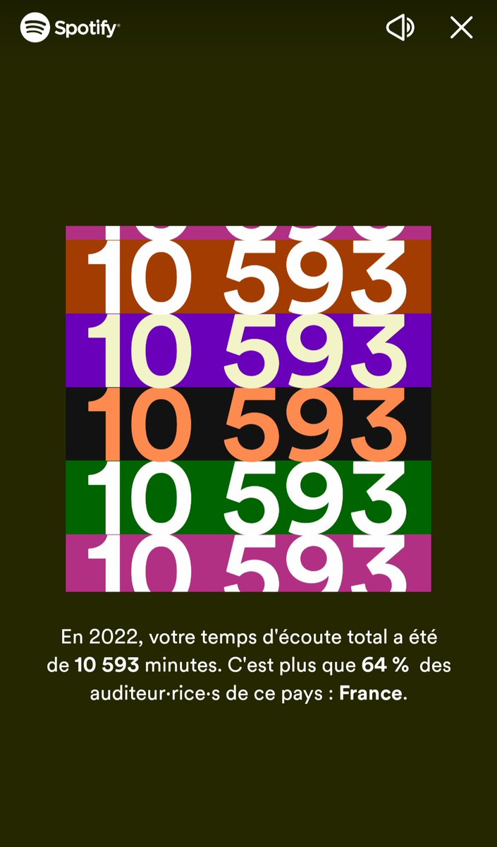 sin_shado's tweet photo. @Maghla @spotifyfrance https://t.co/56kx8dP4Zk