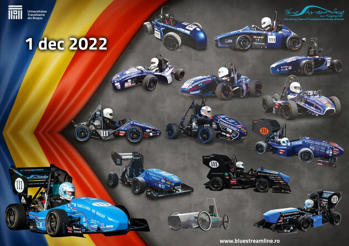 BlueStreamline's tweet image. La mulți ani, România! La mulți ani, români!
#BlueStreamline #Car111 #OurFingerprint #15YearsOfSpeed