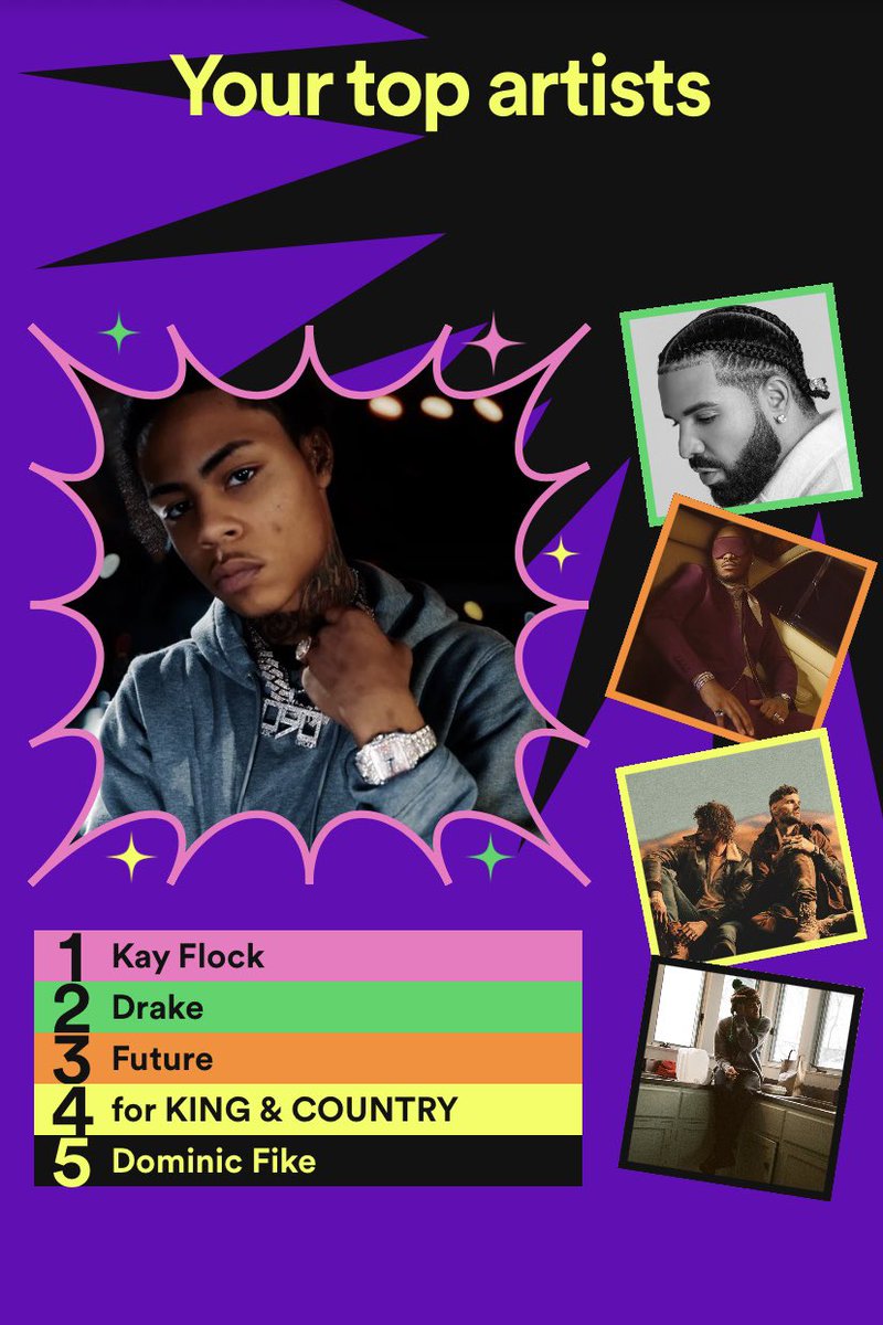 tiani_angela's tweet photo. Not sure if this mix is concerning or not lol #SpotifyWrapped https://t.co/59hn89jduc
