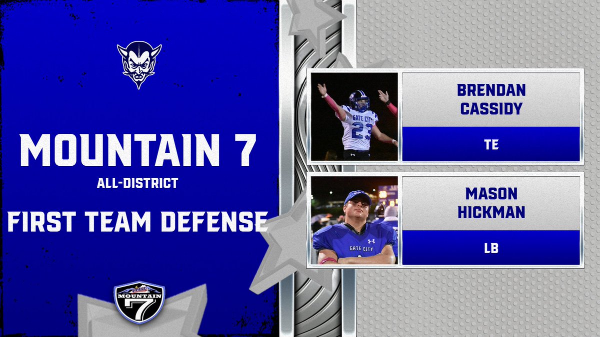 Gate City Athletics tweet media