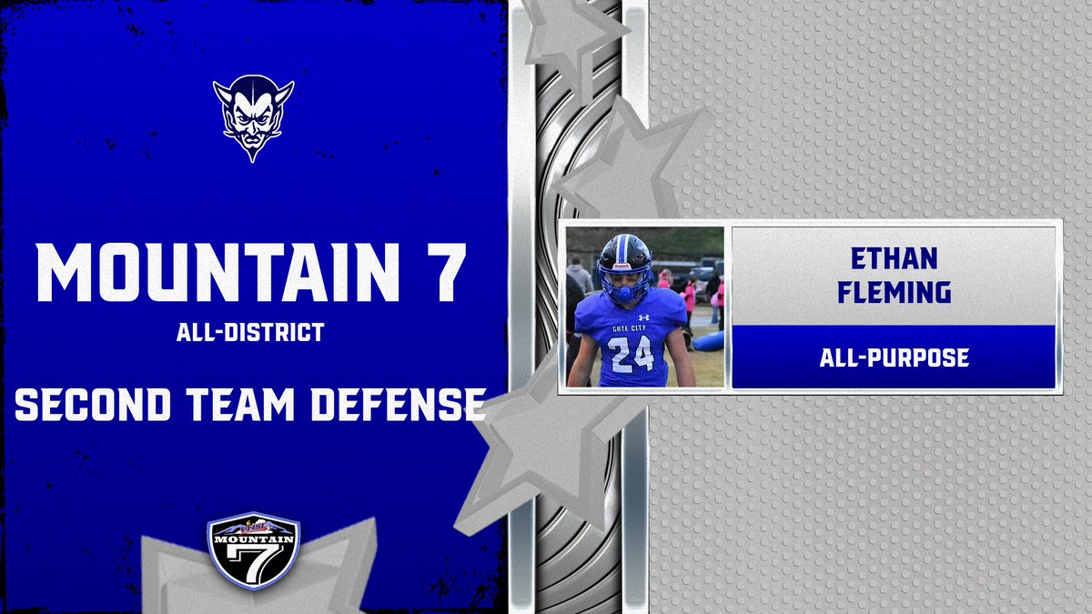 Gate City Athletics tweet media