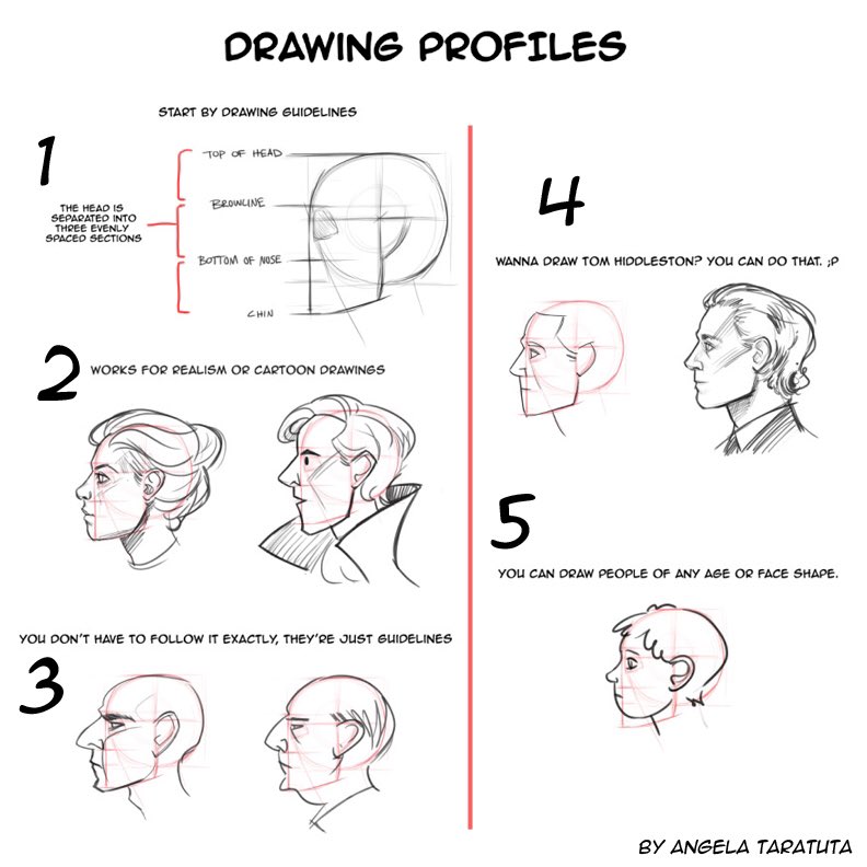 EtheringtonBros's tweet photo. Our feature artist/tutorial today is by the talented Angela Taratuta (who doesn’t seem to have an internet presence - if someone knows if she’s here on Twitter please comment below). Although everyone’s facial proportions are different, this QUICK FOUNDATION is a useful idea! https://t.co/oE3tfMFXhu