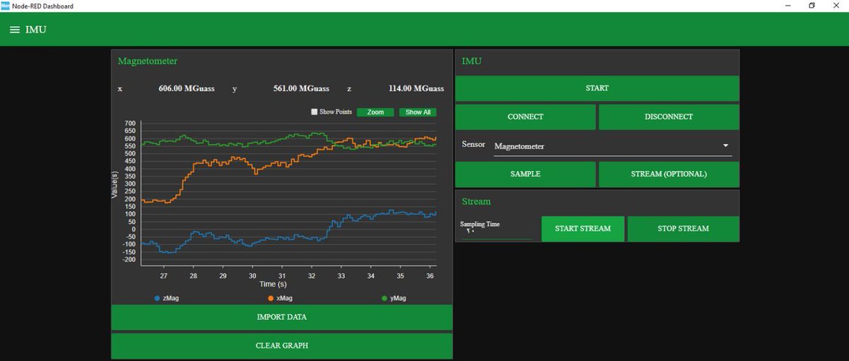 HexabitzInc's tweet image. As a part of our #opensource approach, Hexabitz team has developed several built-in GUIs using #STM32CubeMonitor #tool in order to ease using our modules. Click here to learn more: 😊🔎 lnkd.in/eEQ5K5U8 @ST_World #coding #IoT #edtech #automation #NodeJS #STMicroelectronics