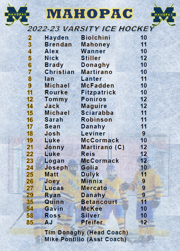 Pac_hockey's tweet photo. 2022-23 Mahopac Ice Hockey Varsity Roster #PacPuck
@puddy1599 @Mahopac_AD @MahopacManiacs @PACSportsMedia @MahopacNews https://t.co/dG7sYhAcMZ
