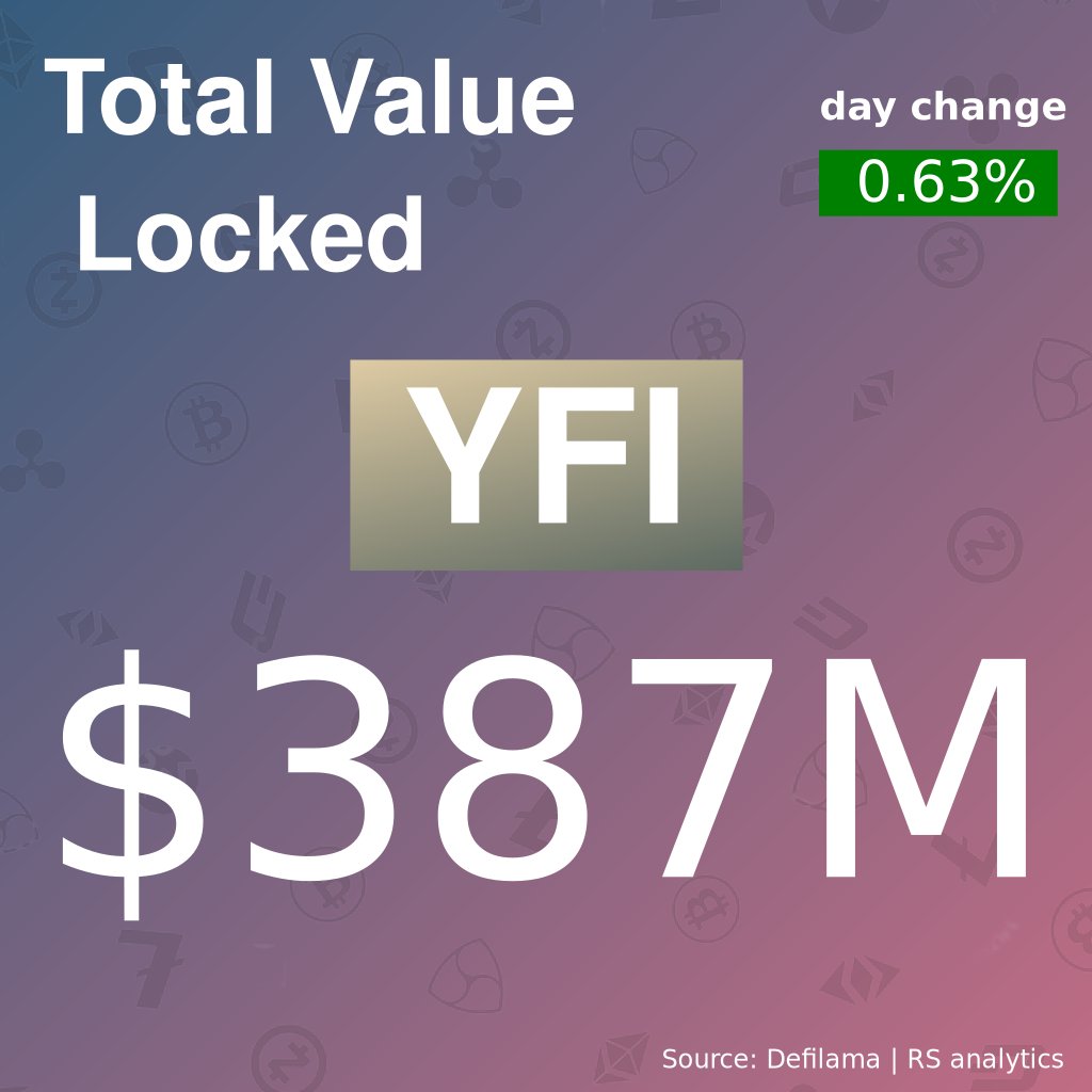 NucleusMiner's tweet photo. $YFI #crptocurrencies https://t.co/NlvrLtCRqS