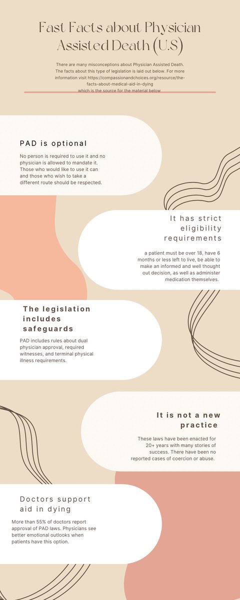 Dignitydiscuss's tweet image. Here is a helpful infographic created by @Dignitydiscuss to lay out the facts of PAD legislation. Please visit compassionandchoices.org/resource/the-f… for more info.