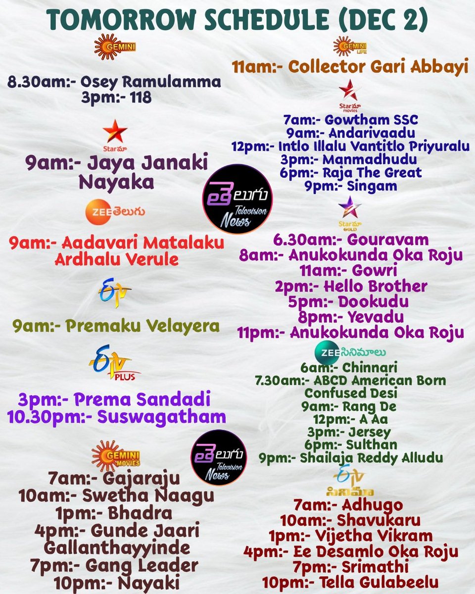 TeluguTvExpress's tweet photo. Tomorrow Movies On Telugu Channels

#StudioYuva
8.30am:- Smuggler
2pm:- Thanu Vachenanta
9.30pm:- The Great Gambler https://t.co/XylGAcaYy8