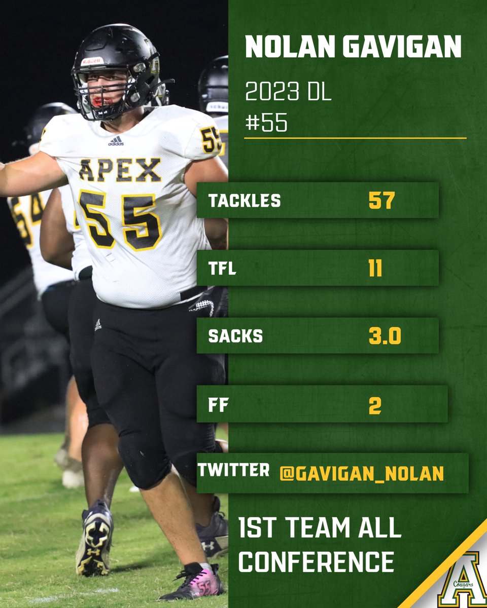 2023 DL Nolan Gavigan! Gavigan earned 1st Team All-Conference this season! He is a monster on the DL and would be a great add to a defense! Come by Apex HS to visit Nolan! <a href="/gavigan_nolan/">Nolan Gavigan</a>