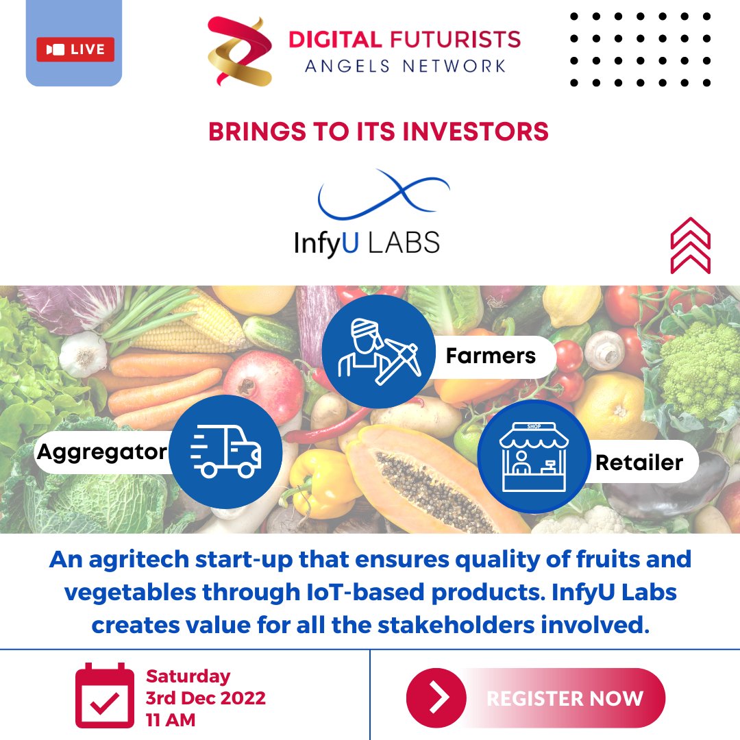 Digital Futurists Angels Network (DFAN) tweet media
