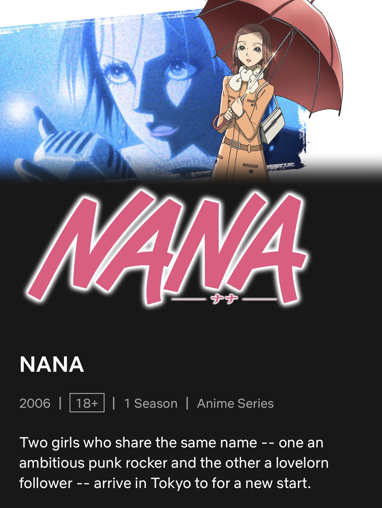 NANA♡ on X: NANA anime currently available on netflix only in