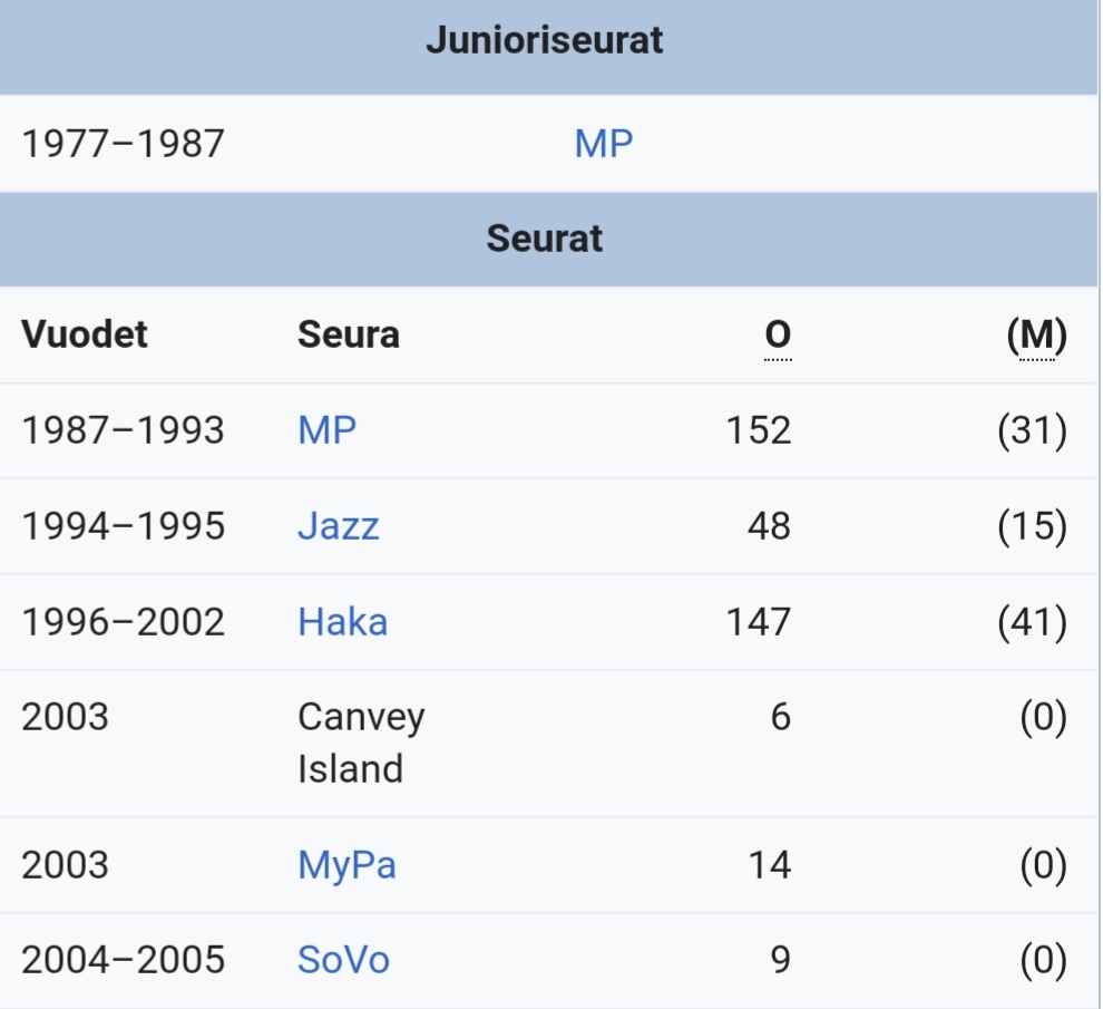 Wikipedian futarit tweet media