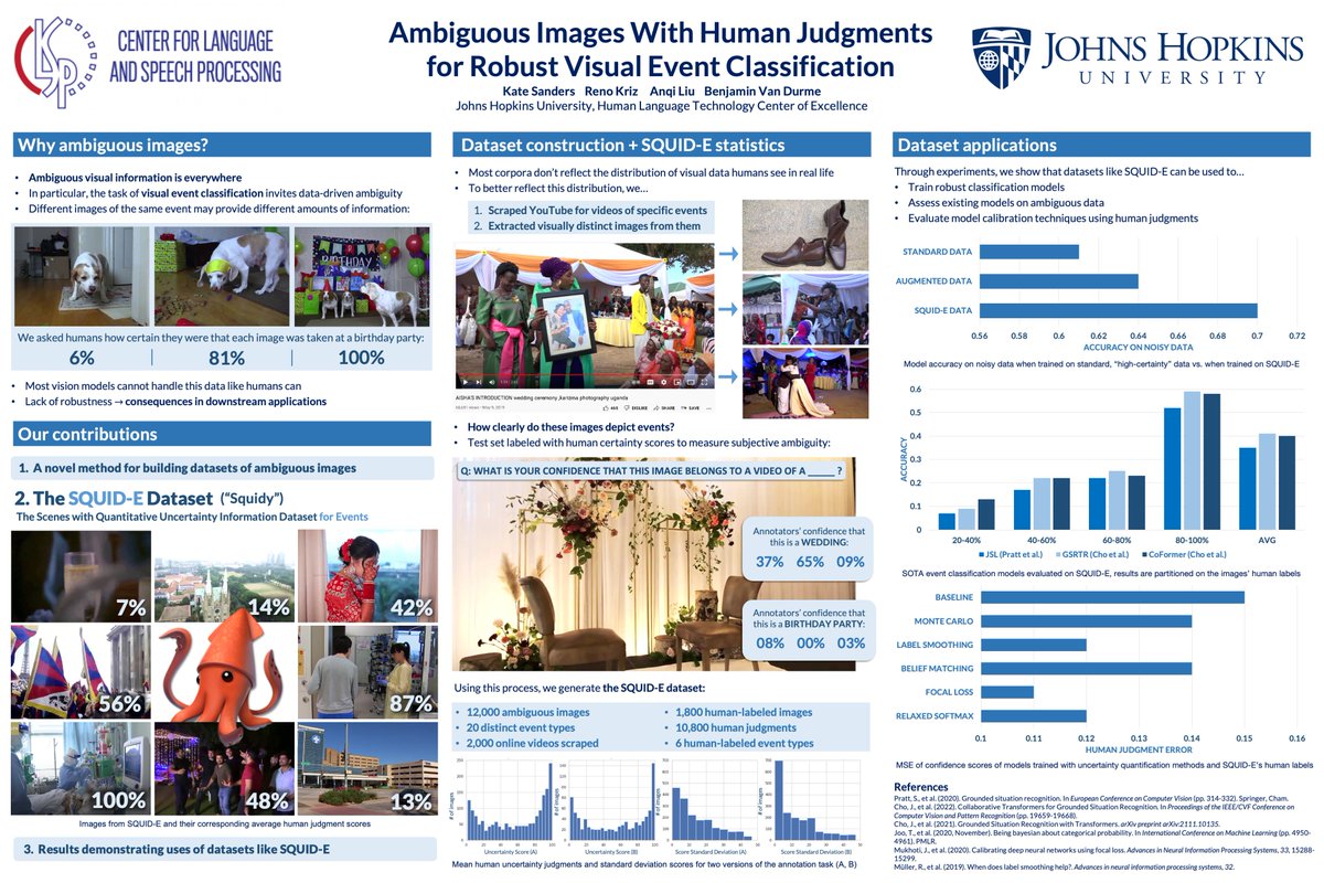 Anqi (Angie) Liu tweet media