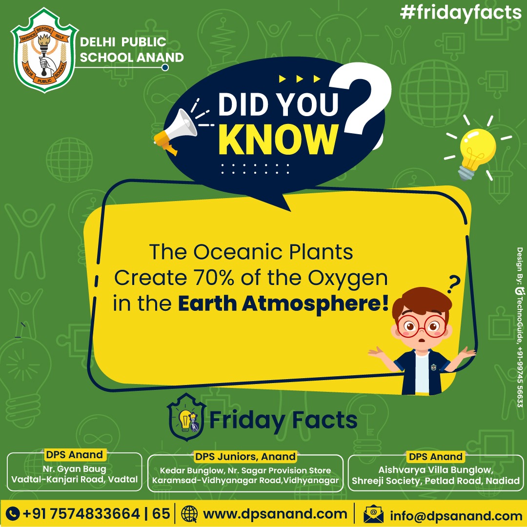 SchoolAnand's tweet photo. Friday Facts.....DID YOU KNOW? https://t.co/lqcogYipRH