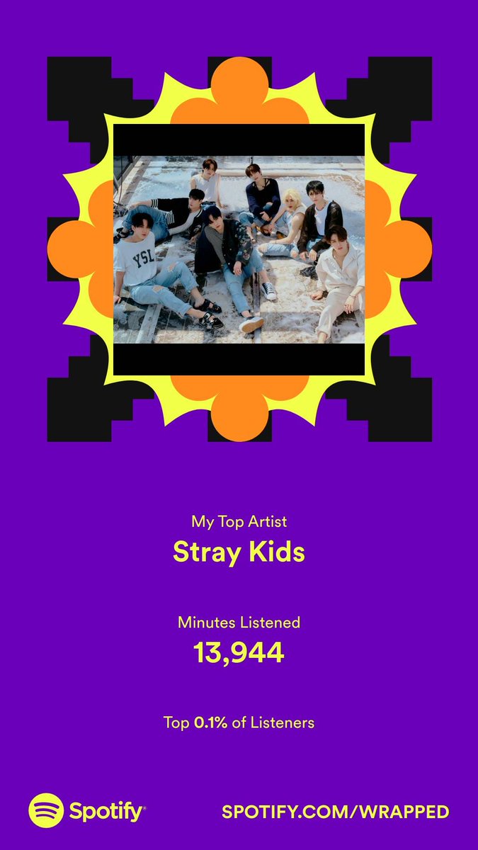 DaboyNL's tweet photo. @ogkpopstan98 #StrayKids Everywhere all around the world, you make Straykids #STAY !!! I think I listen a lot of SKZ!!! Really nice to see other stays love the boys! https://t.co/QbGsWEYym5