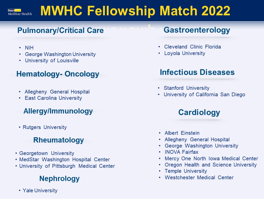 The verdict is in! So proud and excited for our 🌟residents who have matched at incredible programs! 
We cannot wait for them to begin their journey!

#Fellowshipmatch #Match2023 #IMproud #MedTwitter 
#MedEd #internalmedicine