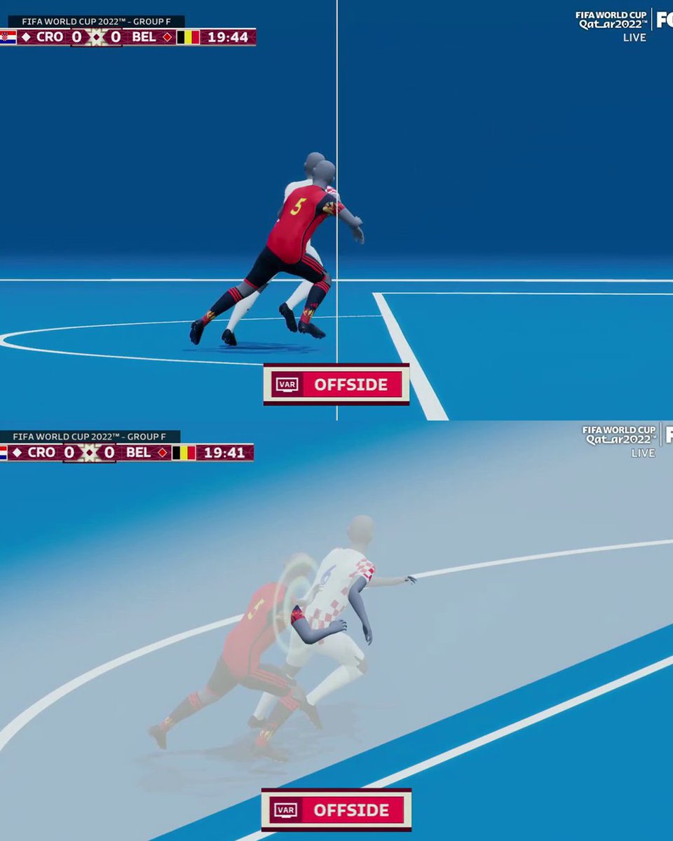 FOXSoccer's tweet image. The VAR view of the offside call ruled against Croatia ⬇️