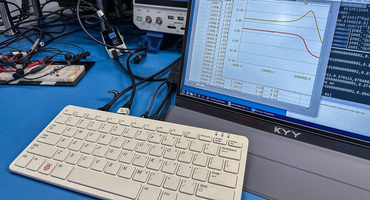 E14Community's tweet photo. Creating automated #BodePlots using a #RaspberryPi 400, SCPI, and #Python https://t.co/zasK5bjxyP https://t.co/1rR1M4d302