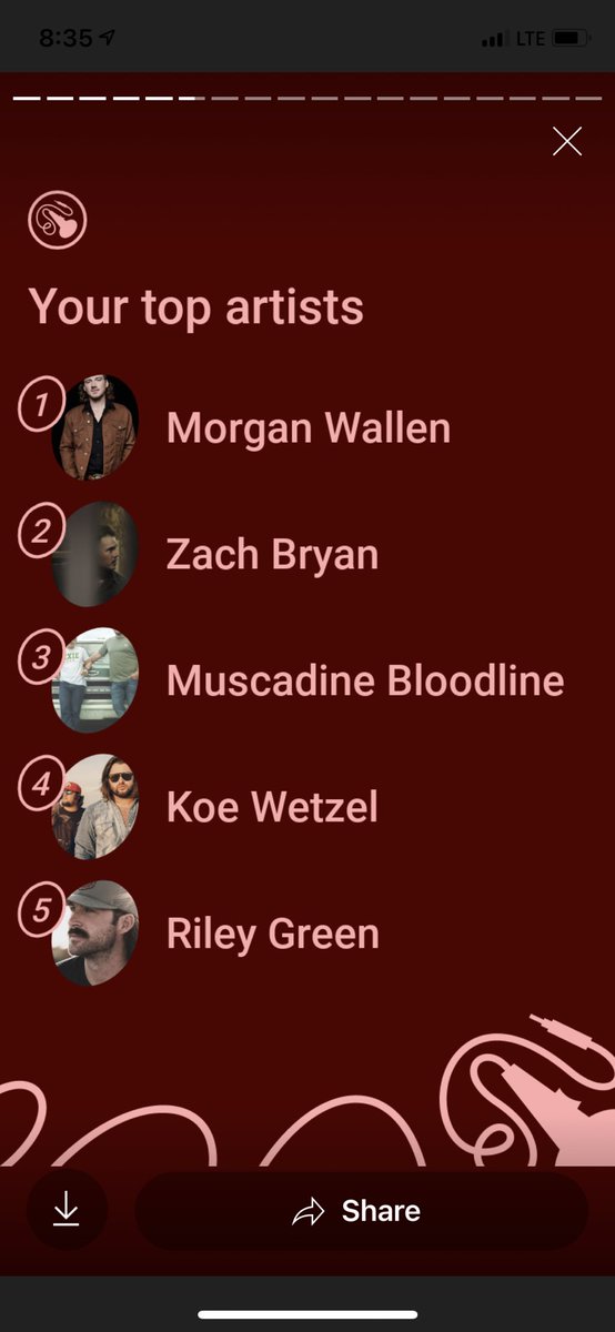 therodeyowen's tweet photo. Solid 5 I’d say @MorganWallen @zachlanebryan @MuscadineBLine @KoeWetzel @RileyGreenMusic https://t.co/AX5Ha2d3qk