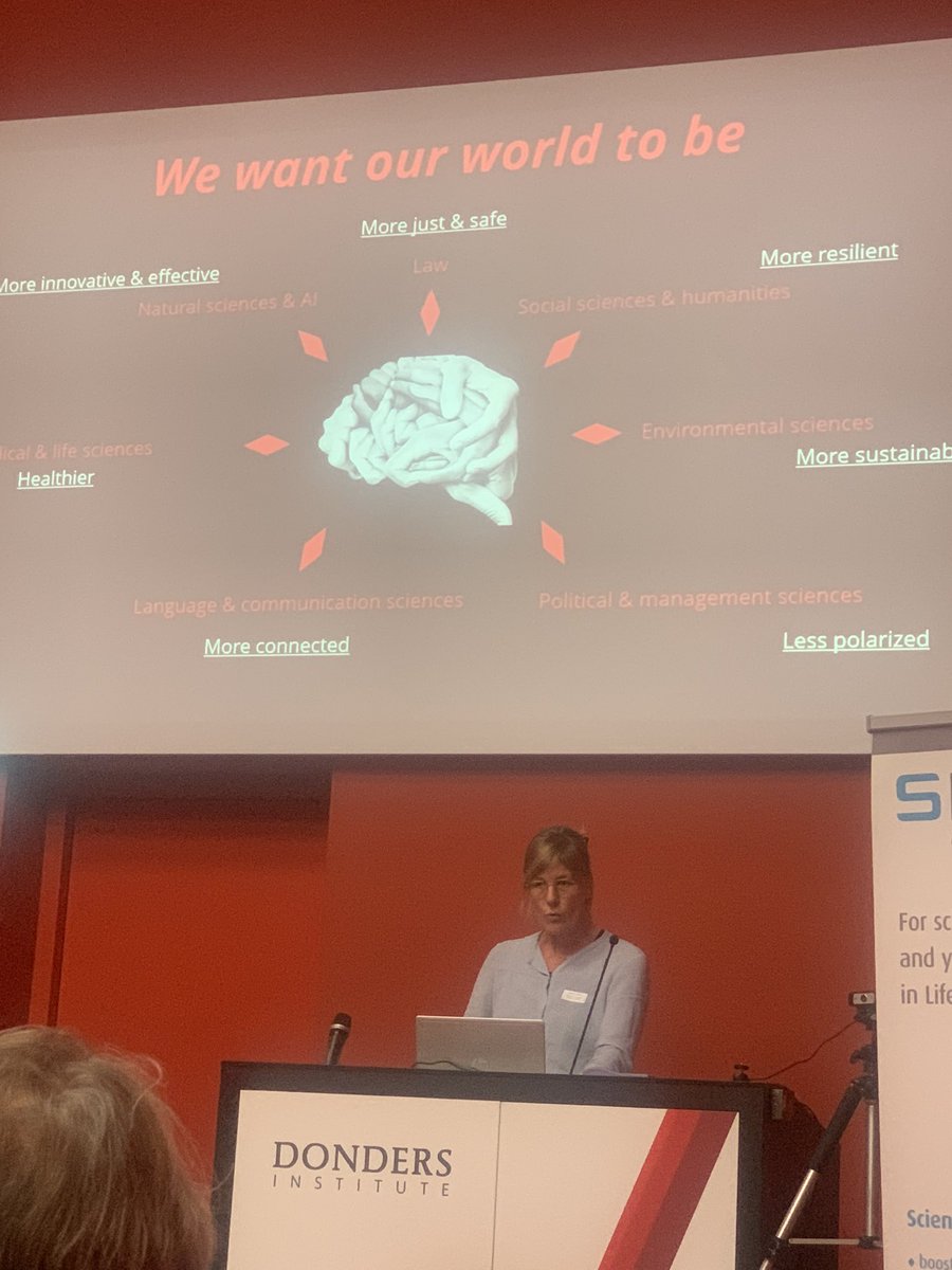 Body-brain interaction on preventative health <a href="/SMBlifesciences/">SMB Life Sciences</a> meeting at Dondersinsitute