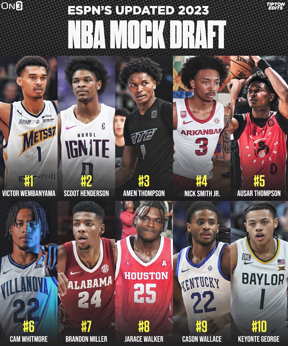 NBA Mock Draft 2023