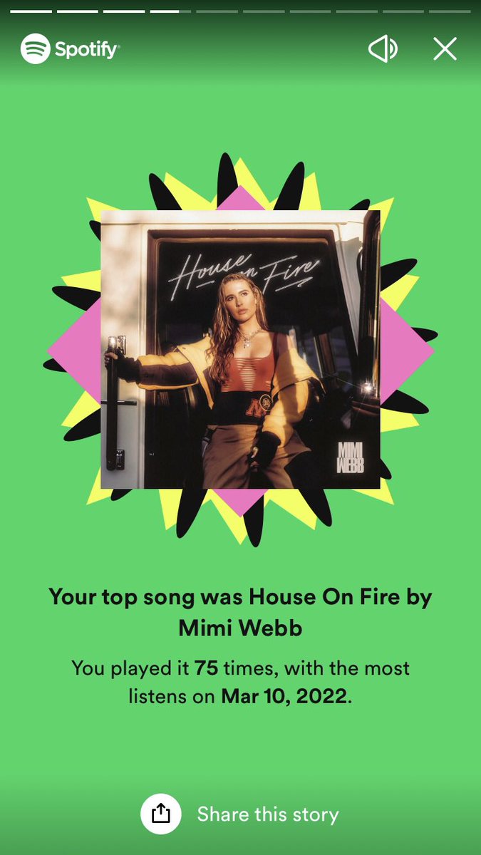 LParkySparkle's tweet photo. Tuneeeee #SpotifyWrapped https://t.co/YW6HR9Pw06