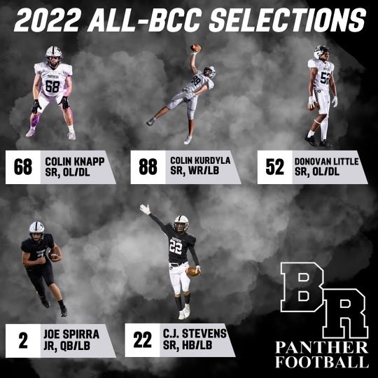 Thankful, appreciative and humbled for being selected to the BCC American Silver Division team for the second year in a row.  #WeAreBR #ToughSmartRelentless <a href="/BRHSPantherFB/">BRHSPantherFB</a> <a href="/Coach_CWright/">Chris Wright M.Ed</a>