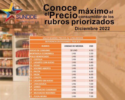 mercadosyaccion's tweet photo. 🔺Gobierno vuelve a regular ..-> 
SUNDDE anunció este jueves la regulación de precios al consumidor de 42 alimentos .. https://t.co/440q9uyPJ7