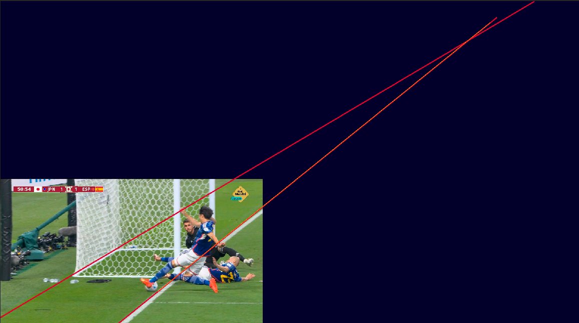 ferranquerao's tweet photo. enserio, encima de la linea por 1 cm????????
COMO QUE GOL??????¿?¿???!!!!?¿?¿??? https://t.co/EVcK8wsw24