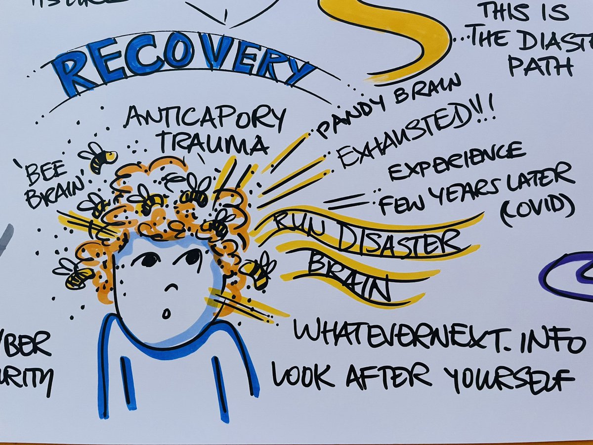 fran_ohara's tweet photo. A very good day creating a visual minutes map at the @walesprepared - photo of visual map at end of today. Next steps, colouring then digitising map for everyone to use ro share the #Walesprepared conference content @ScarletDesignGr #proud #visualmap https://t.co/qgCh4F4CET