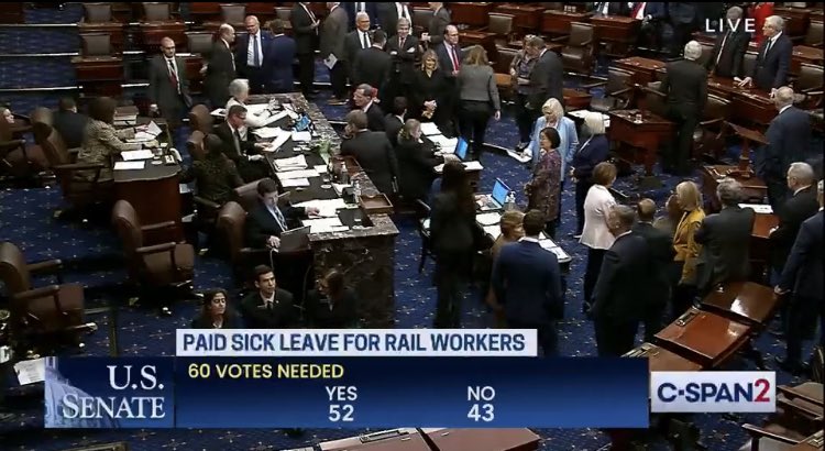 BidenTracking's tweet photo. BREAKING NEWS: The bill that would add 7 days of paid sick leave to the tentative agreement with rail workers has FAILED in the senate. 

Final vote is 52-43 in favor, but the bill needed 60 votes to pass. https://t.co/cpEzcjXYIa