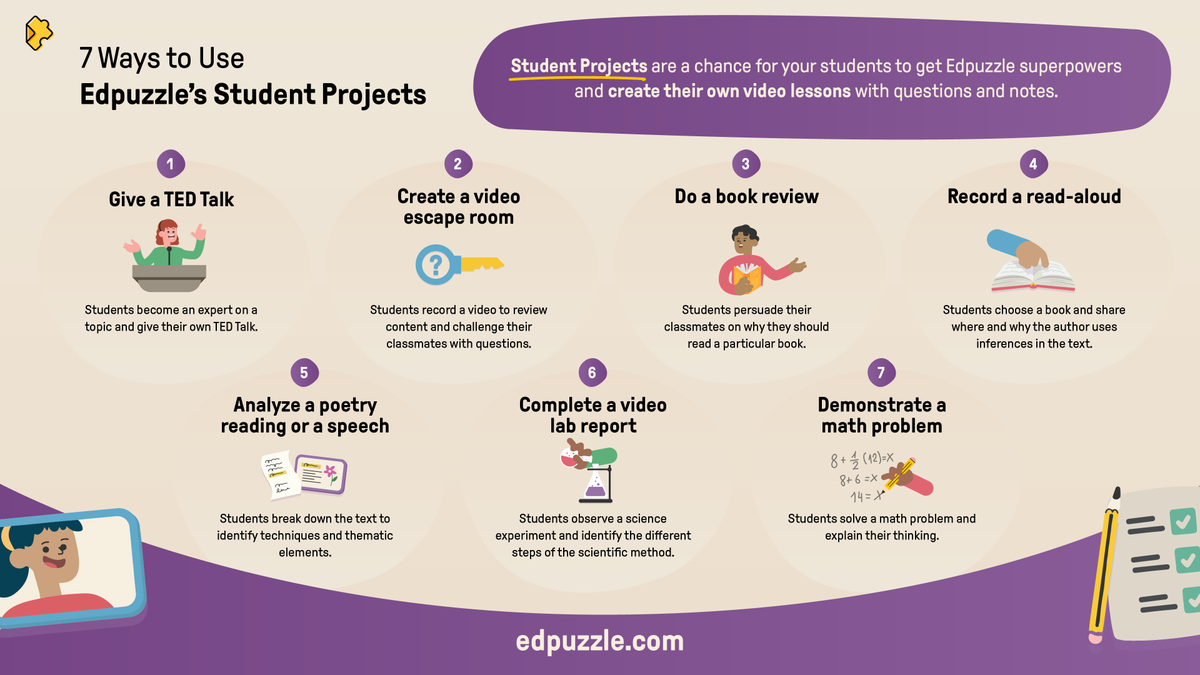 Edpuzzle (@edpuzzle) on Twitter photo Want your students to create Edpuzzle video lessons with the Student Project feature, but not sure where to start? Try these ideas in your classroom! Want your students to create Edpuzzle video lessons with the Student Project feature, but not sure where to start? Try these ideas in your classroom!