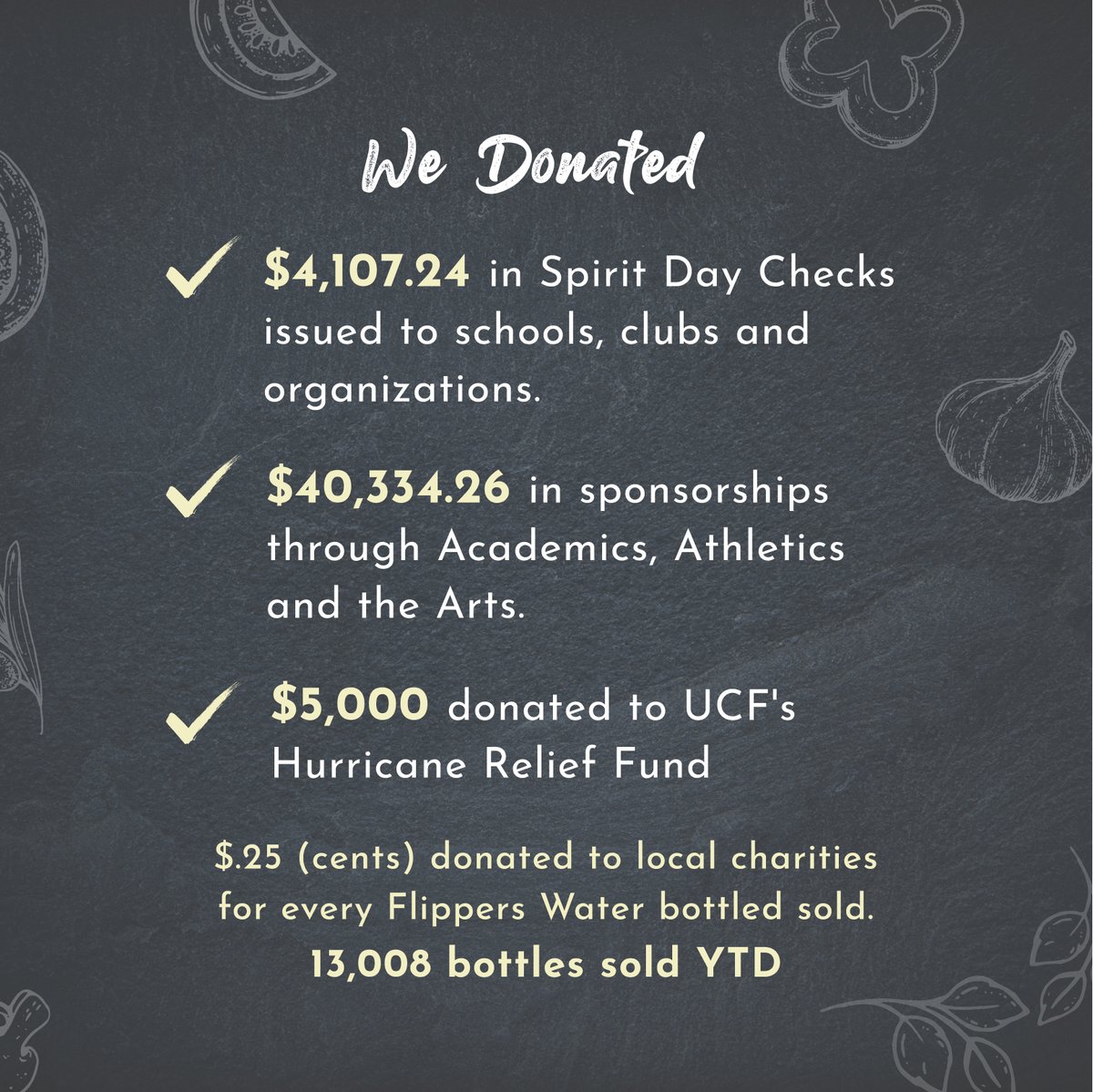 Making a difference in our community and giving back is what matters most to Flippers. On this #NationalMonthofGiving, we're proud to give back to our community and help others this season and all year-round!