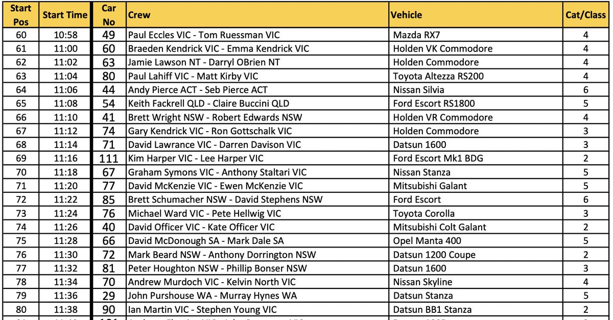 Alpine Rally tweet media