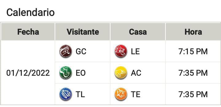 CalolyA's tweet image. Juego de hoy