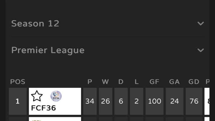 SAPL FCF36 tweet media