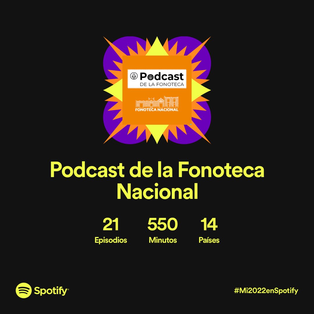 peraltaos's tweet photo. Algunos números de 2022 que alcanzó el podcast de la Fonoteca Nacional que produzco 🎧🎤📻🔊 https://t.co/mUgMCCMrWZ